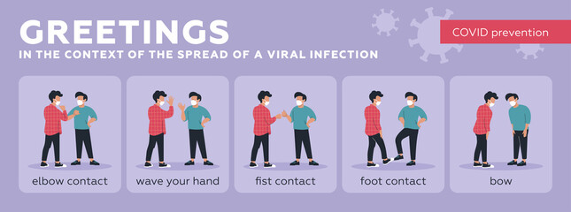 Fototapeta na wymiar Greetings in the context of the spread of a viral infection. Coronavirus prevention. Vector image.