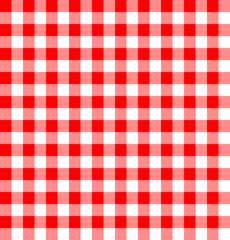 Colorful Checkered Flannel patterns of square for background.