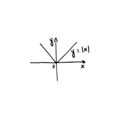 basic linear function, classes of math. hand drawn vector illustration