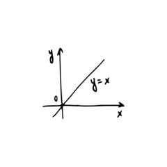 basic linear function, classes of math. hand drawn vector illustration