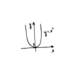 basic linear function, classes of math. hand drawn vector illustration