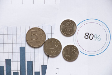 Russian ruble and histogram with statistics. Financial sanctions against Russia. Ruble collapse....