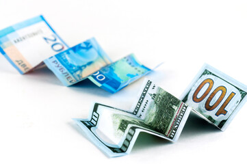 dollars and rubles in the form of a graph