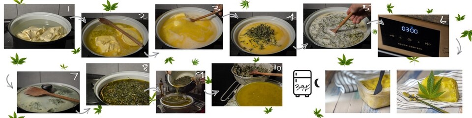 Instruction manual for cooking of marijuana butter with photo and numbering