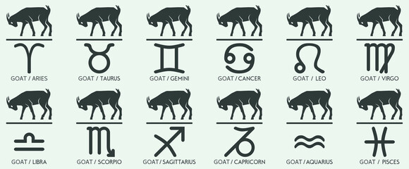Vector Year of the goat Animal icons eastern annual horoscope and zodiac signs in one symbol 2027 2039 2051 2063 years