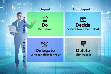 Eisenhower matrix helping to prioritize important tasks