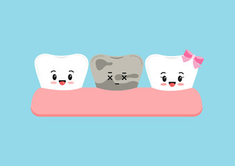 Sad dead tooth in gum with healthy teeth kids dentistry icon isolated. Tooth row in jaw flat design cartoon kawaii style vector dental health, and lost prevention concept illustration