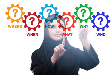 Concept of many different questions asked with businesswoman