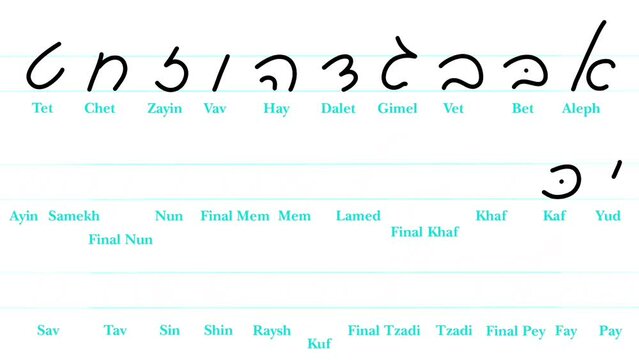 How to write Hebrew letters. Hebrew alphabet. Instructional video with the correct spelling of letters.Learning Hebrew. Handwriting Text Animations for Ulpan. Part 2 from Yod to Ayin. Calligraphy