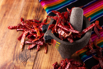 Chile de Arbol. This potent Mexican chili can be used fresh, powdered or dried for salsa preparation and a variety of Mexican dishes.