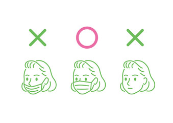 マスクの鼻出し禁止 女性