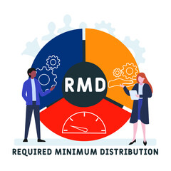 RMD - Required Minimum Distribution acronym. business concept background. vector illustration concept with keywords and icons. lettering illustration with icons for web banner, flyer, landing pag