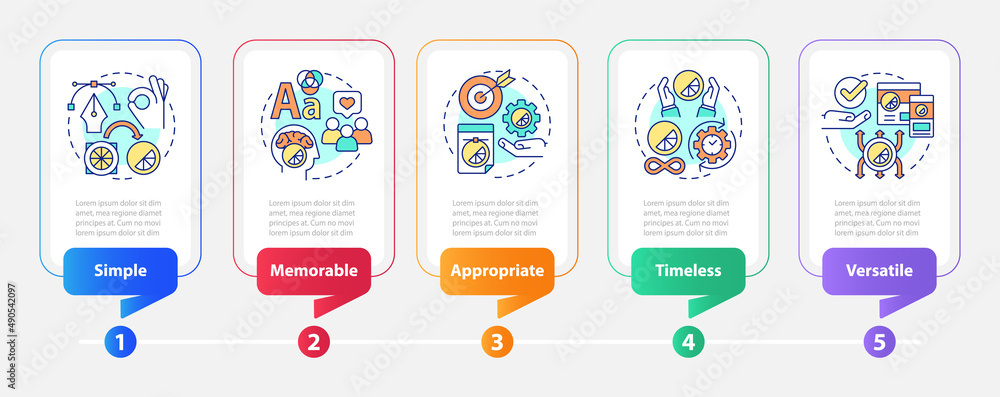 Poster good logo design characteristics rectangle infographic template. data visualization with 5 steps. pr