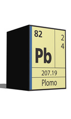 Plomo, Elementos de la tabla periódica