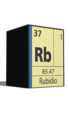 Rubidio, Elementos de la tabla periódica