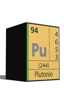 Plutonio, Elementos de la tabla peri&oacute;dica