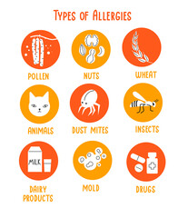Types of allergies. Icons set of pollen, gluten, insects, animals, dairy and other allergens. 