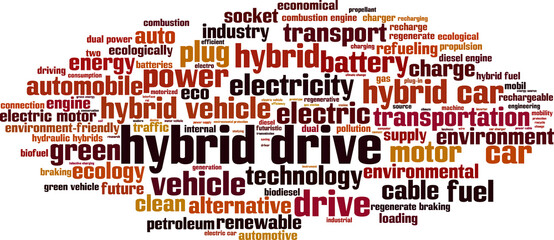 Hybrid drive word cloud