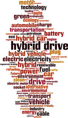 Obraz premium Hybrid drive word cloud