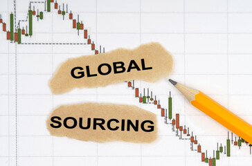Fototapeta premium On the table with charts of quotes are a pencil and pieces of paper with the inscription - GLOBAL SOURCING