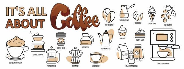 Food line icon set - coffee to go, hot tea, green, pot, cup, croissant, french press, coffee maker, turkish, tree, love, machine, pack, beans, kettle, drinks