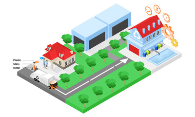 Isometric style illustration about garbage recycling center