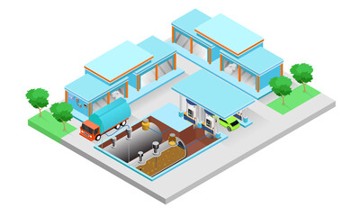 Isometric style illustration of a tanker truck refilling at a gas station