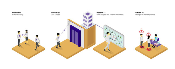 Isometric style illustration of distance detection app with wifi technology