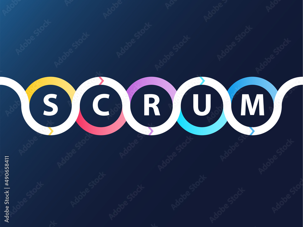 Poster scrum agile development infographic with text. perfect as headline or background for presentation or