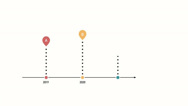 Animated horizontal timeline with pointers by year. Company development steps concept, 4K animation