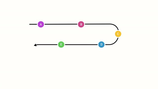 Animated simple curve arrow line with colourful pins. Business graph showing company milestones, 4K video.