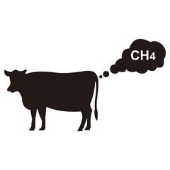 Methane emissions from livestock concept icon vector	