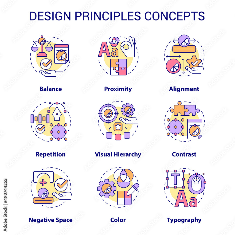 Aufkleber design principles concept icons set. art and creative work. visual content trends idea thin line col