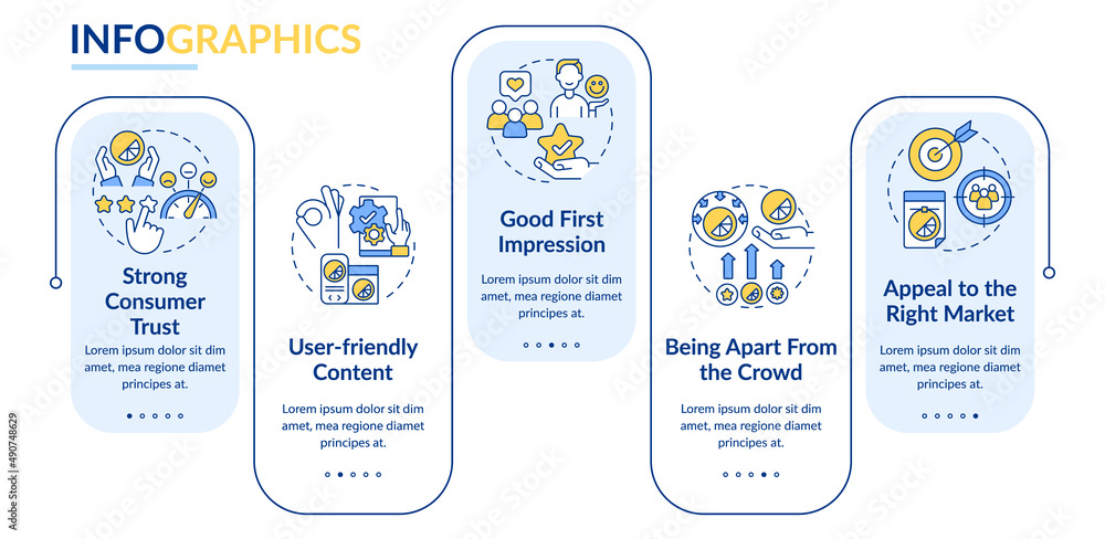 Poster good design benefits rectangle infographic template. business style data visualization with 5 steps.