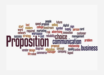 Word Cloud with PROPOSITION concept, isolated on a white background