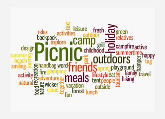 Word Cloud with PICNIC concept, isolated on a white background
