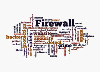 Word Cloud with FIREWALL concept, isolated on a white background