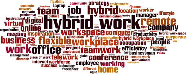 Hybrid work word cloud