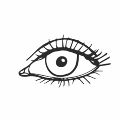 Doodle human Eye. Vector sketch isolated on white