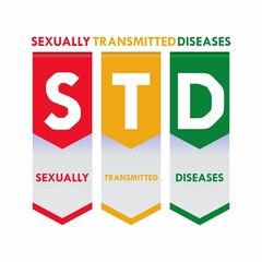 STD - Sexually Transmitted Diseases concept background