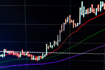 Candlestick graph chart of stock and forex market to represent the revenue growth. the stock market crashed from covid19 and war, and waiting for reverse trend to investing in growth stocks.