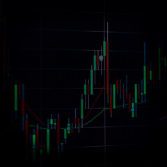 Candlestick graph chart of stock and forex market to represent the revenue growth. the stock market crashed from covid19 and war, and waiting for reverse trend to investing in growth stocks.