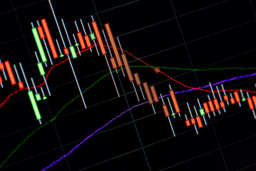 Candlestick graph chart of stock and forex market to represent the revenue growth. the stock market crashed from covid19 and war, and waiting for reverse trend to investing in growth stocks.