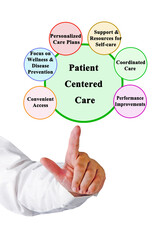 Benefits of Patient Centered Care