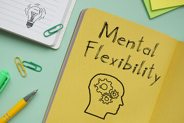 Mental Flexibility is shown on the business photo using the text