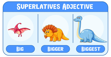 Superlatives Adjectives for word big