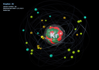 Atom of Krypton with detailed Core and its 36 Electrons on black