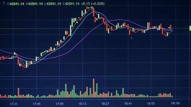 Digital screen with financial trading chart and market quotes and statistics showing cryptocurrency price trend. Technical price candlestick chart graph and indicator stock online trading. Forex inves