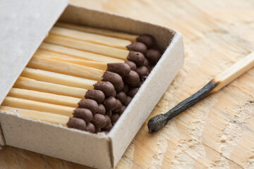 Matches in a box close-up. Possibility of fire, danger.