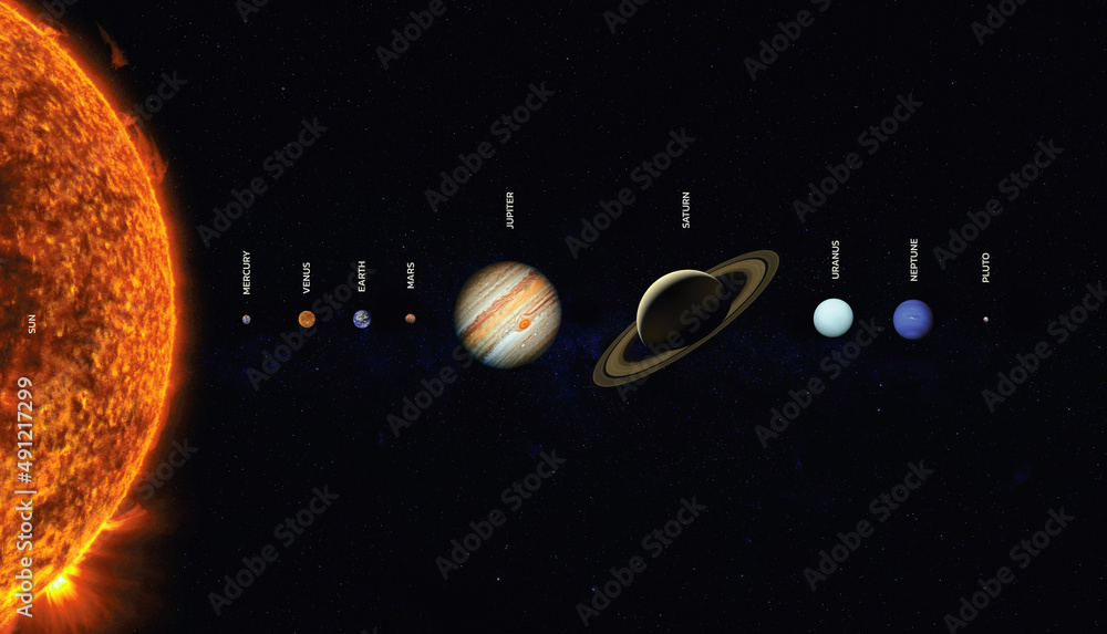 Canvas Prints solar system scale. elements of this image furnished by nasa